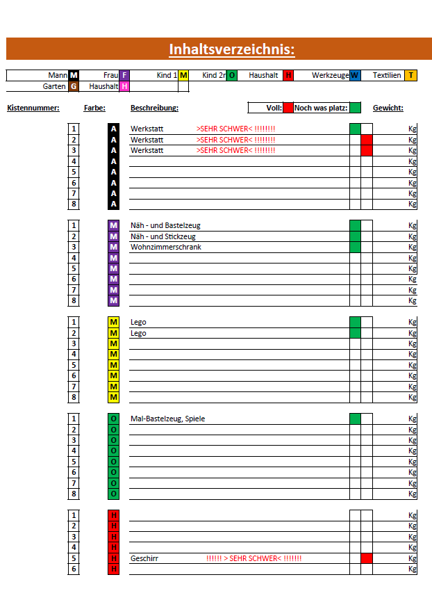 Packliste Vorschau